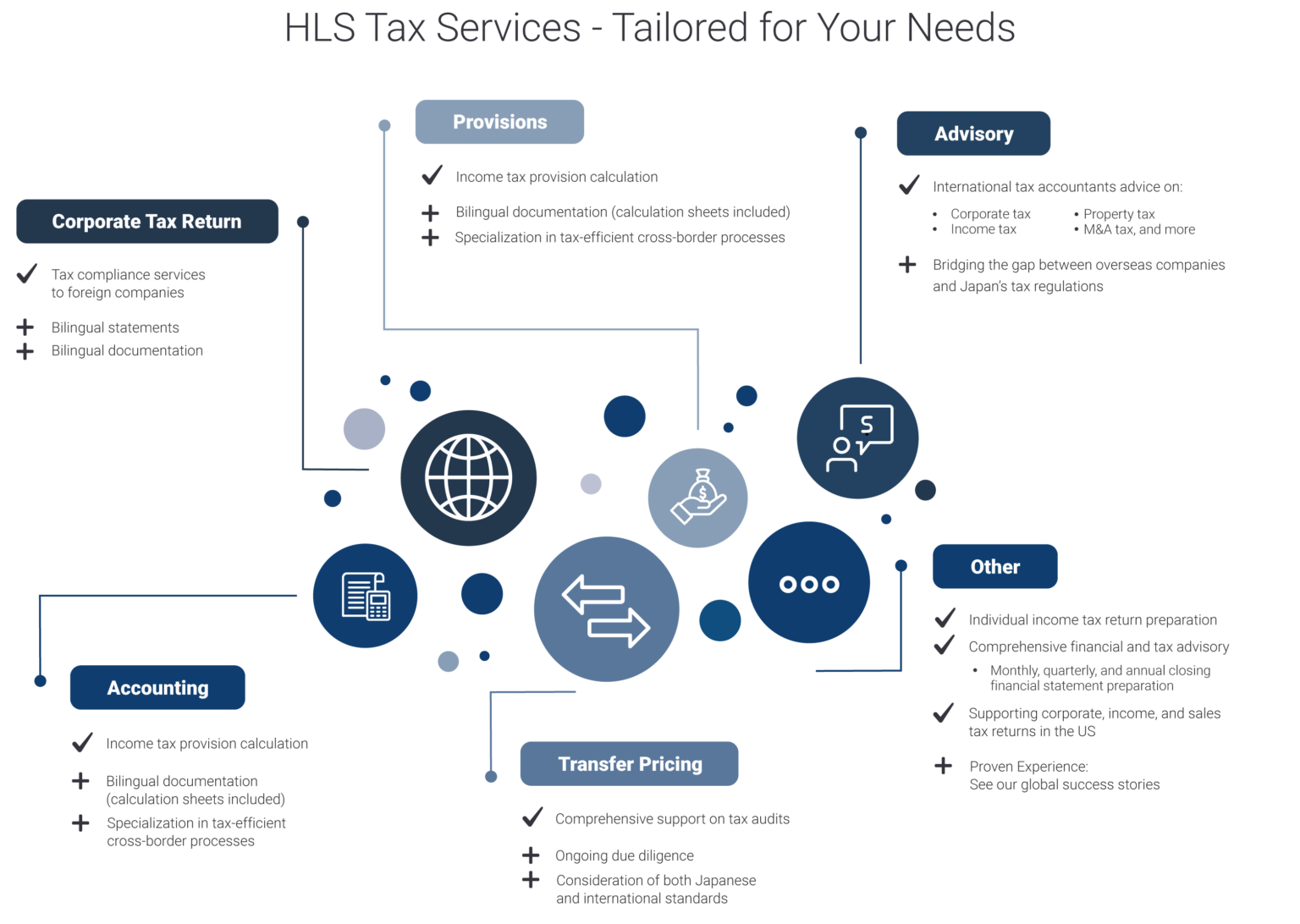 Tax-Services-HLS